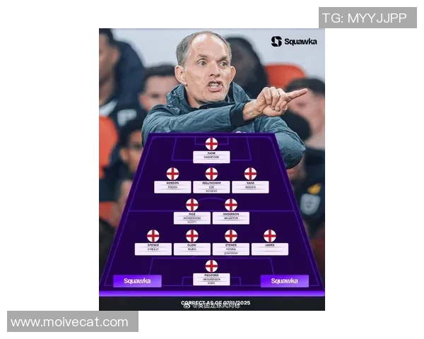 英格兰足球球星现状分析及未来发展趋势探讨